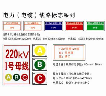 电力警示系列