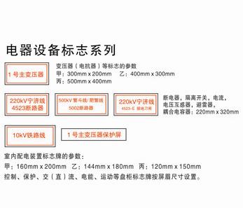 电力警示系列